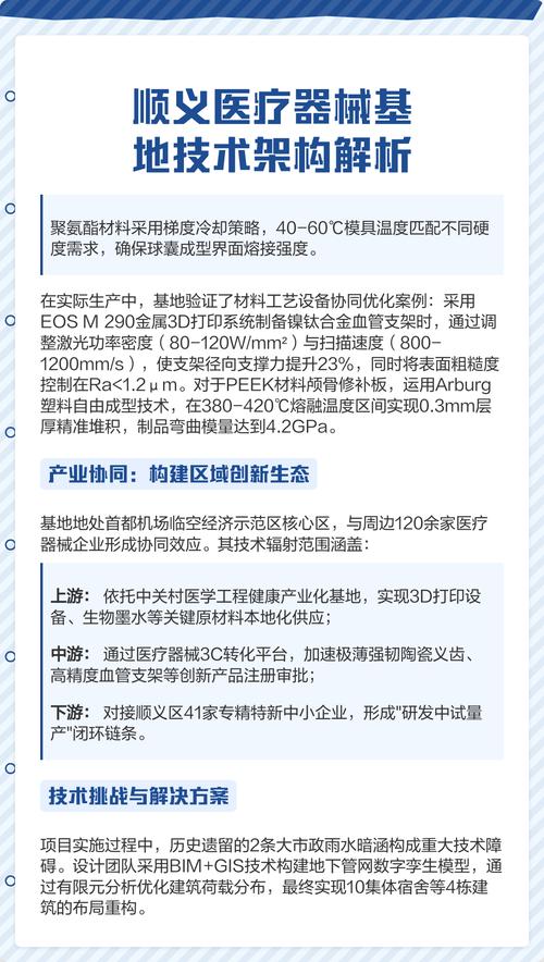 顺义医疗器械基地技术架构深度解析 从精密制造到智慧医疗的底层逻辑