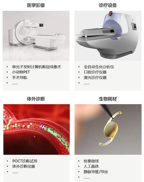 长三角医疗器械产业新地标 解码江苏医疗器械科技产业园的创新密码
